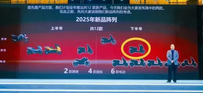 Honda sắp ra mắt xe tay ga thể thao mới: Mạnh mẽ, tiện nghi và đậm chất công nghệ- Ảnh 4. Honda sắp ra mắt xe tay ga thể thao mới: Mạnh mẽ, tiện nghi và đậm chất công nghệ- Ảnh 4.