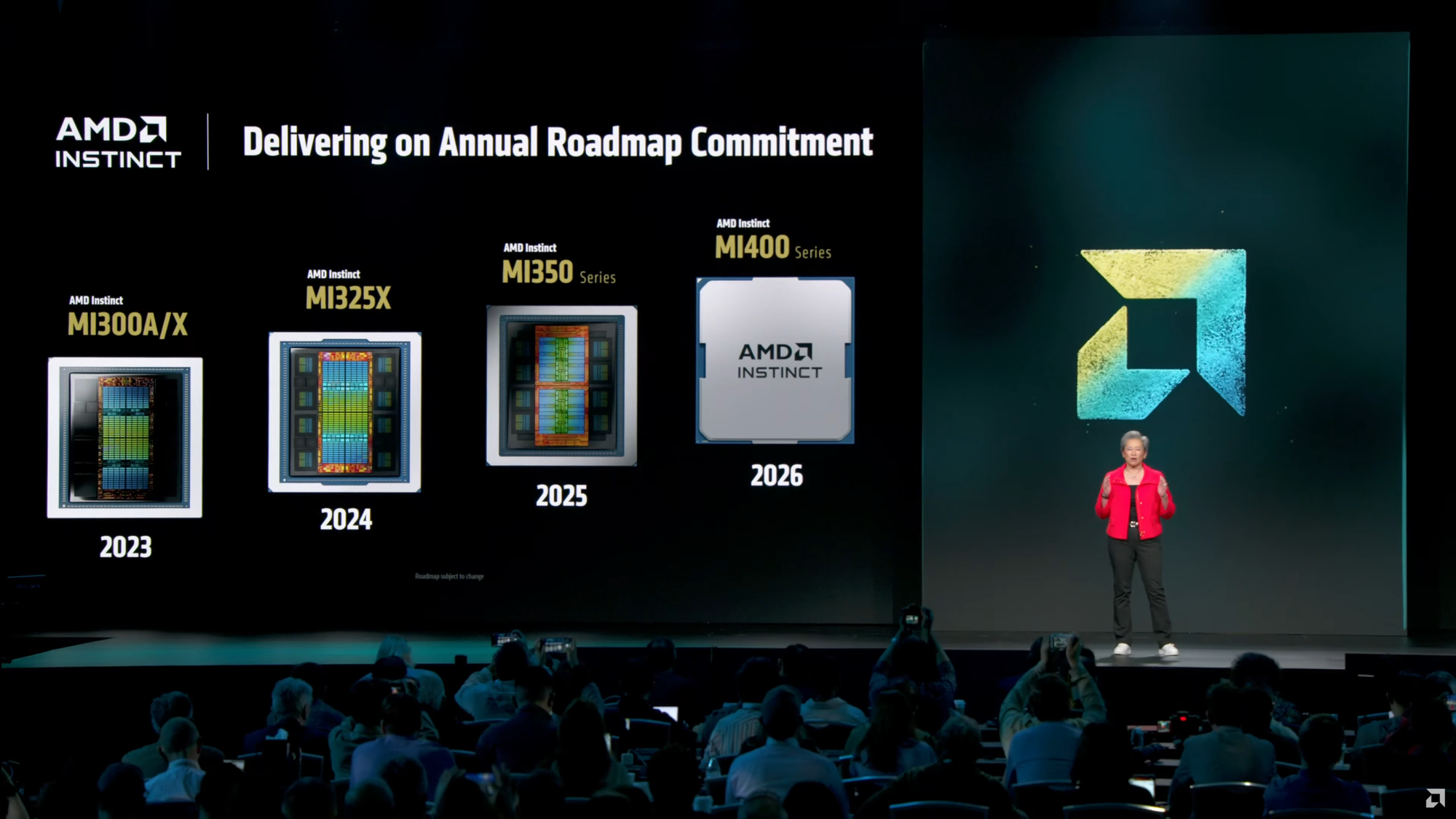 AMD ra mắt Instinct MI350: GPU chuyên AI với 185 tỷ bóng bán dẫn và bộ nhớ HBM3E 288 GB- Ảnh 1. AMD ra mắt Instinct MI350: GPU chuyên AI với 185 tỷ bóng bán dẫn và bộ nhớ HBM3E 288 GB- Ảnh 1.