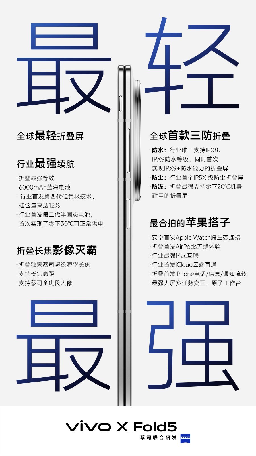 Vivo X Fold 5 gây sốc: Pin 6.000mAh, lớn nhất từ trước đến nay cho điện thoại gập!- Ảnh 2.