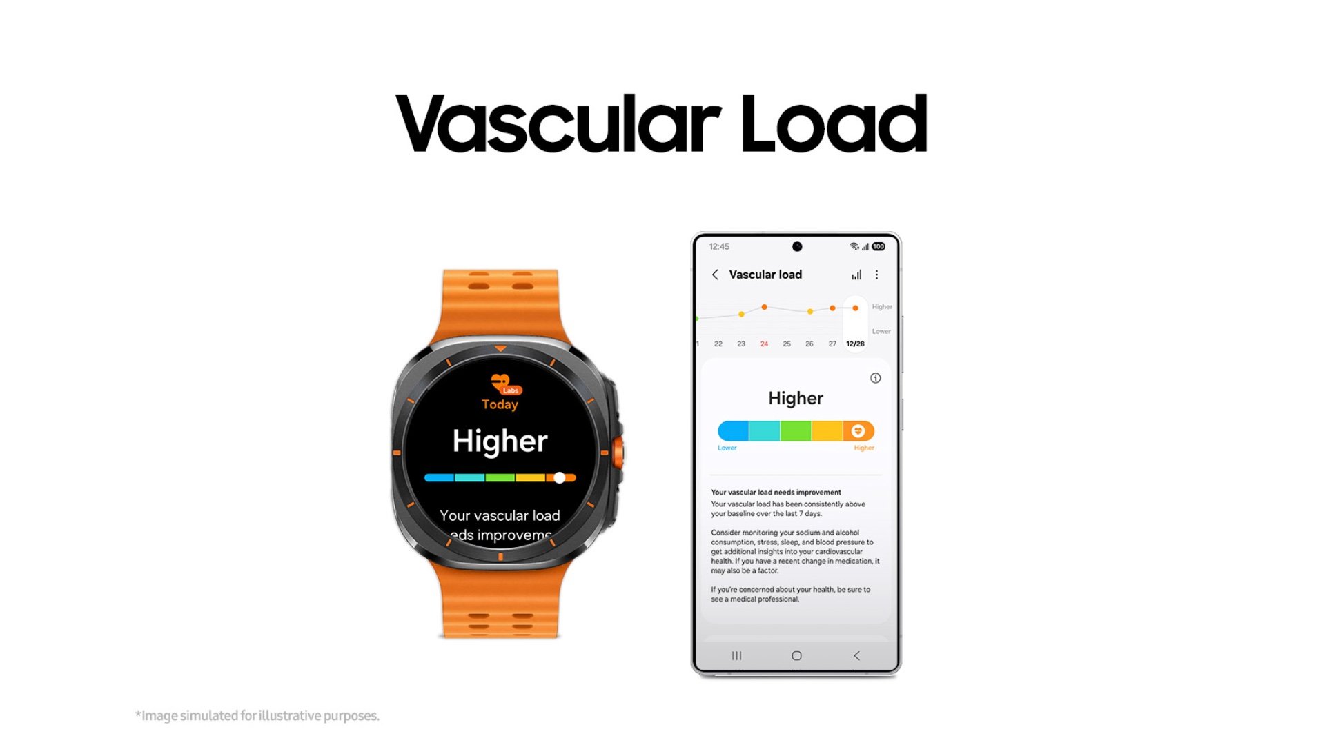 One UI 8 Watch chính thức ra mắt: Galaxy Watch có thêm loạt tính năng chăm sóc sức khỏe mới- Ảnh 4. One UI 8 Watch chính thức ra mắt: Galaxy Watch có thêm loạt tính năng chăm sóc sức khỏe mới- Ảnh 4.