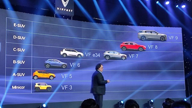 Mỗi ngày bán ra hơn 370 xe, VinFast đang kinh doanh thế nào ở Việt Nam?- Ảnh 6. Mỗi ngày bán ra hơn 370 xe, VinFast đang kinh doanh thế nào ở Việt Nam?- Ảnh 6.