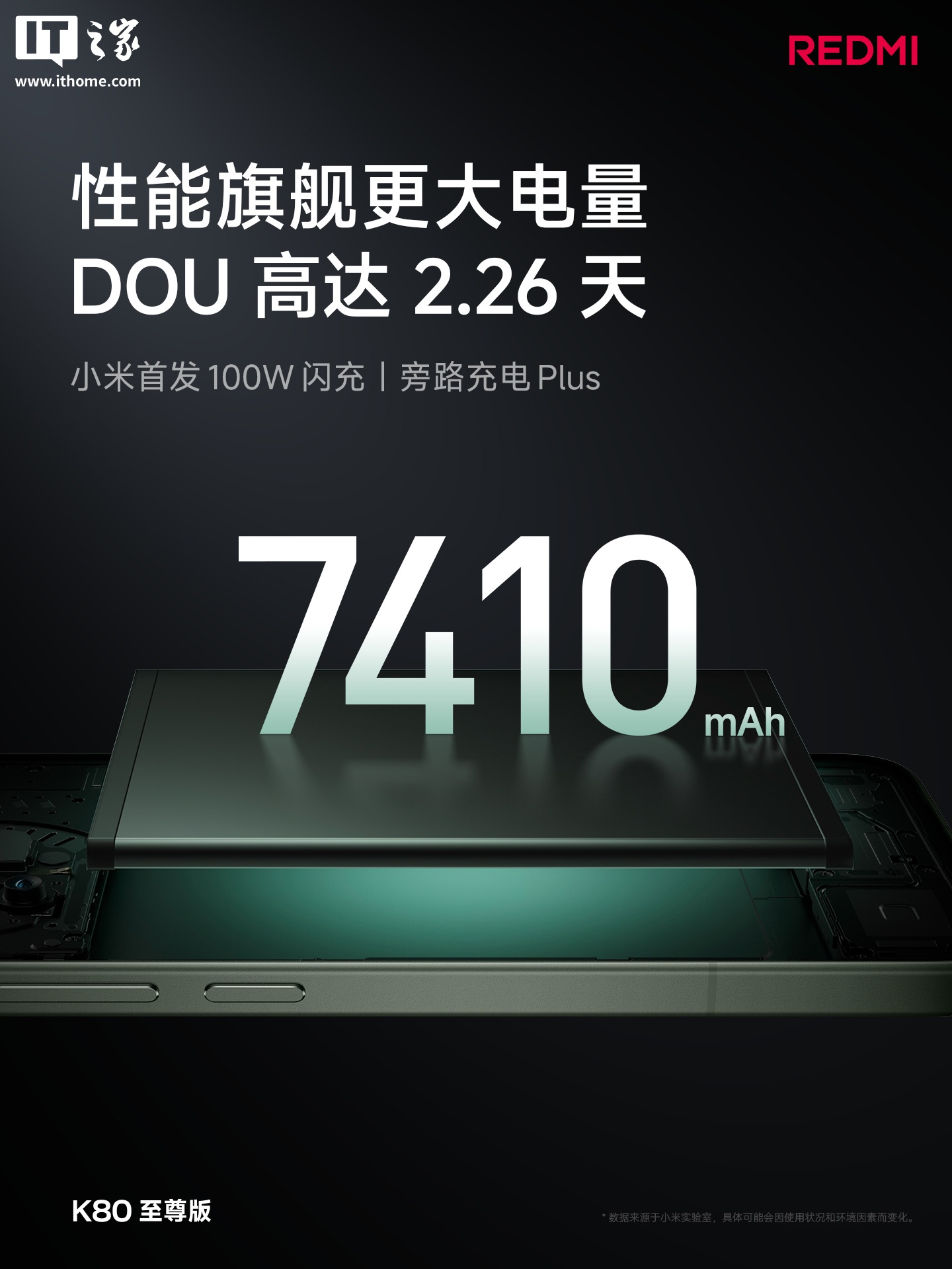Đây rồi Redmi K80 Ultra: Flagship mạnh mẽ nhất trong lịch sử Redmi, pin 7.410mAh- Ảnh 5. Đây rồi Redmi K80 Ultra: Flagship mạnh mẽ nhất trong lịch sử Redmi, pin 7.410mAh- Ảnh 5.