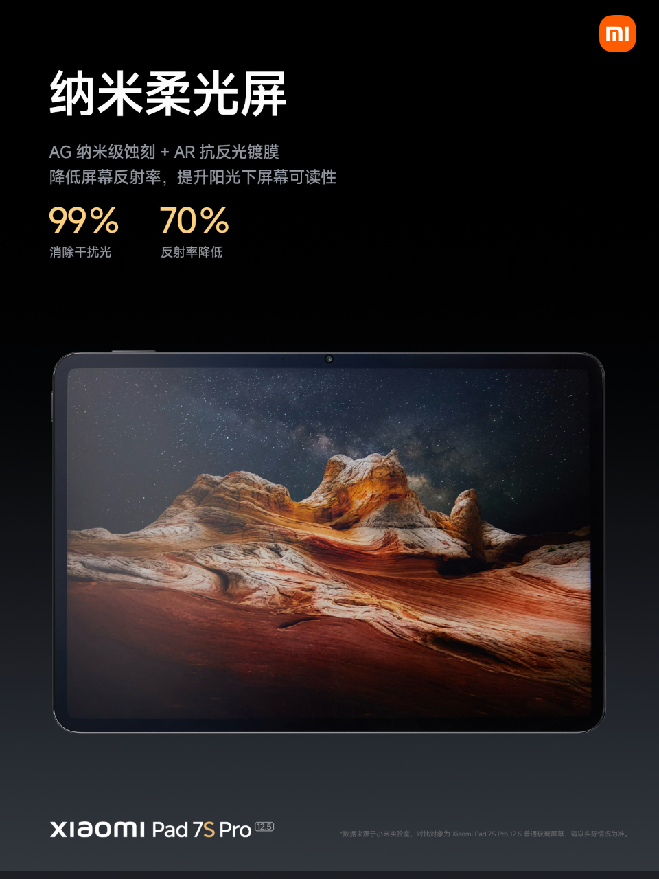 Xiaomi Pad 7S Pro 12.5 xác nhận thông số cấu hình: Đối thủ nặng ký của iPad Pro với chip XRING 01, độ mỏng 5.8mm, màn hình 144Hz- Ảnh 3. Xiaomi Pad 7S Pro 12.5 xác nhận thông số cấu hình: Đối thủ nặng ký của iPad Pro với chip XRING 01, độ mỏng 5.8mm, màn hình 144Hz- Ảnh 3.