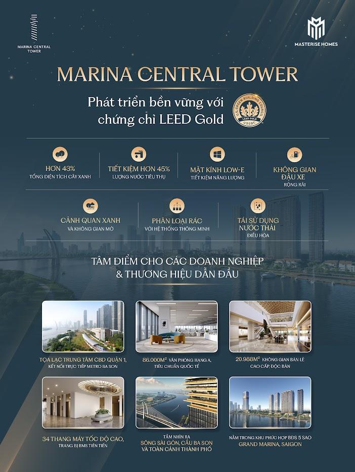 Marina Central Tower đạt chuẩn LEED - tiêu chí được Google, Microsoft ưu tiên khi lựa chọn trụ sở- Ảnh 3.