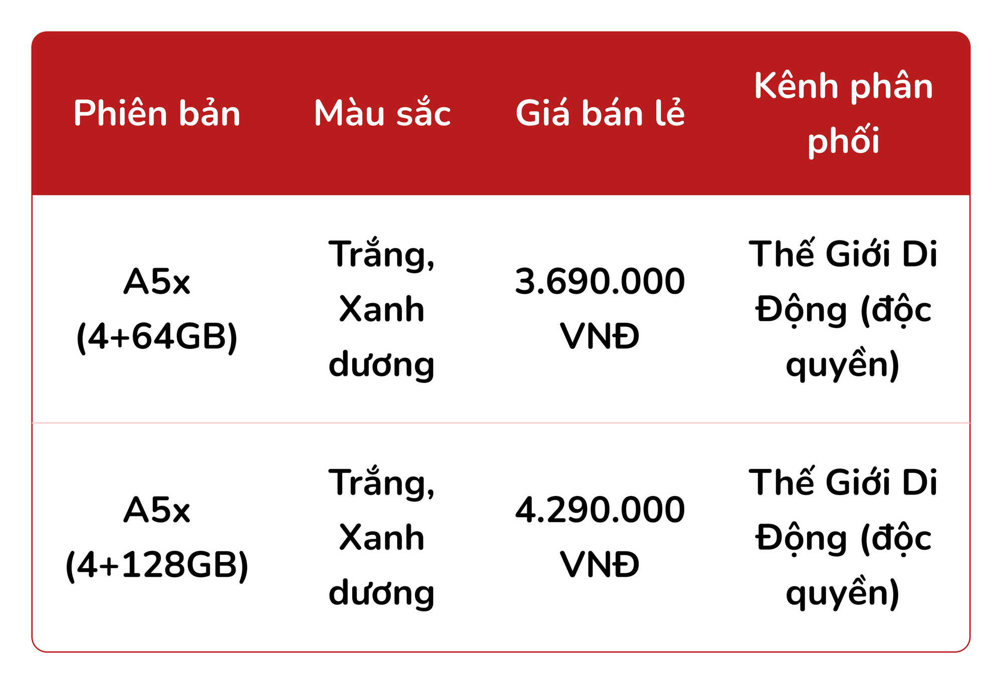 OPPO A5x chính thức ra mắt: Giá 'bình dân', bền chuẩn quân đội và pin tới 6000 mAh- Ảnh 5. OPPO A5x chính thức ra mắt: Giá 'bình dân', bền chuẩn quân đội và pin tới 6000 mAh- Ảnh 5.
