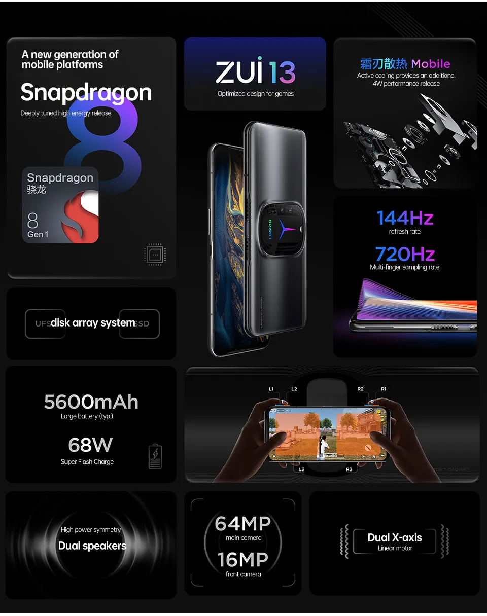 Điện thoại siêu game Lenovo từ 2022 giờ mua cũ chỉ 5 - 7 triệu, có tản nhiệt, bản xịn nhất tích hợp cả SSD 128GB- Ảnh 5. Điện thoại siêu game Lenovo từ 2022 giờ mua cũ chỉ 5 - 7 triệu, có tản nhiệt, bản xịn nhất tích hợp cả SSD 128GB- Ảnh 5.