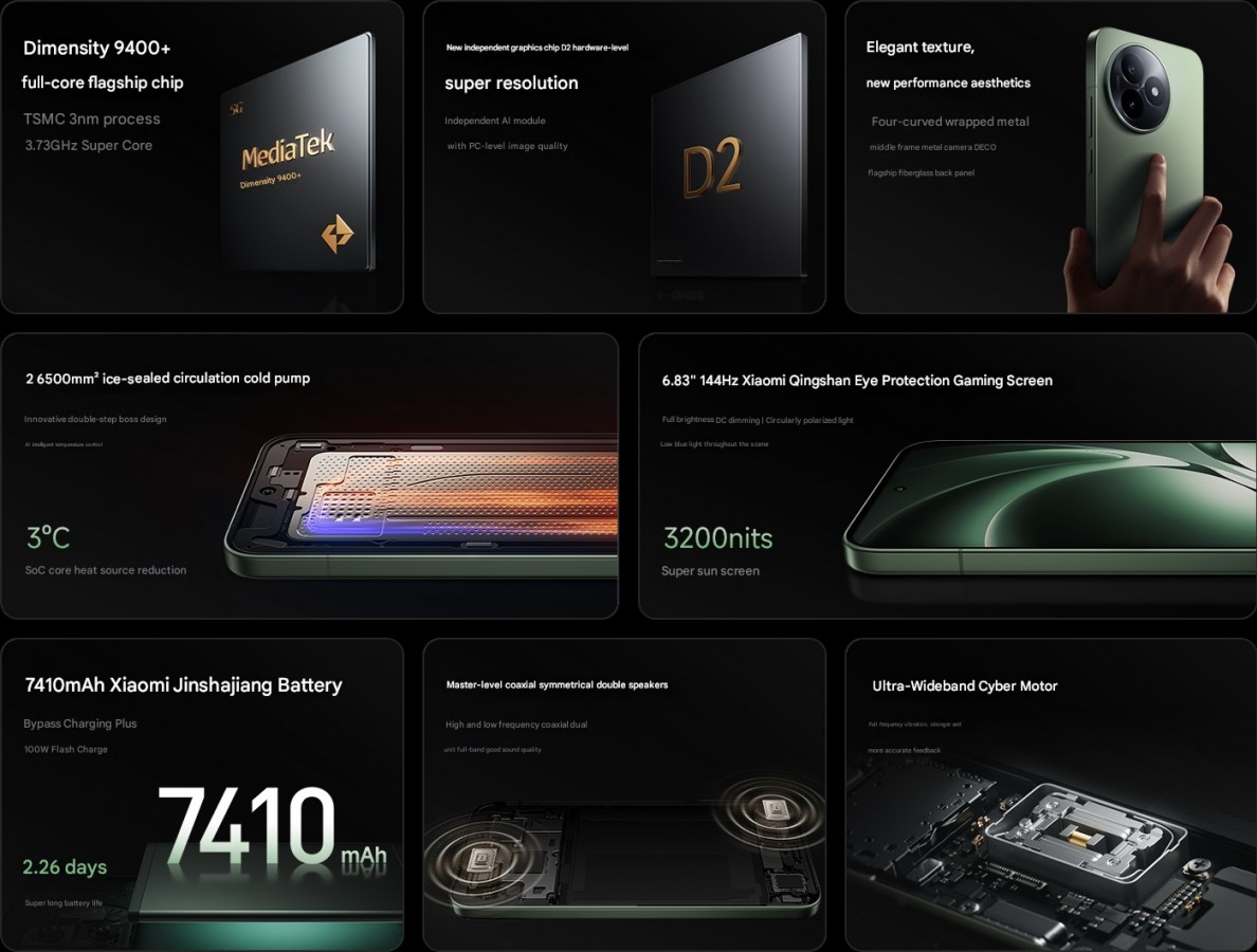 Xiaomi ra mắt điện thoại cấu hình mạnh bằng flagship 30 triệu nhưng giá chỉ 10 triệu- Ảnh 3. Xiaomi ra mắt điện thoại cấu hình mạnh bằng flagship 30 triệu nhưng giá chỉ 10 triệu- Ảnh 3.