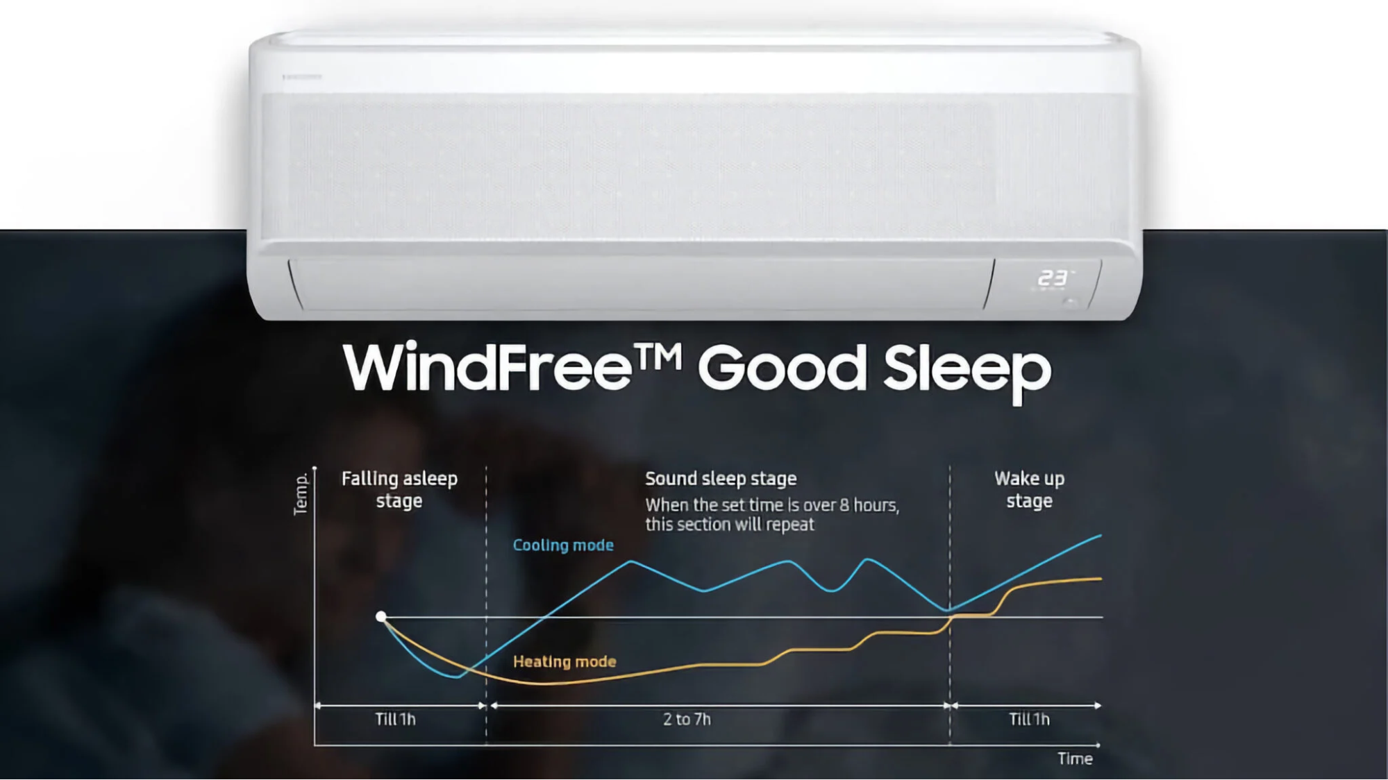 Tận hưởng không khí mát mẻ với điều hoà không khí Bespoke AI WindFree™- Ảnh 2. Tận hưởng không khí mát mẻ với điều hoà không khí Bespoke AI WindFree™- Ảnh 2.