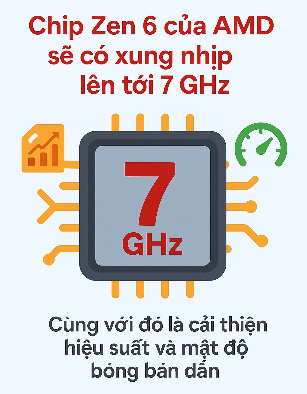 Chip Zen 6 của AMD sẽ có xung nhịp lên tới 7 GHz?- Ảnh 1. Chip Zen 6 của AMD sẽ có xung nhịp lên tới 7 GHz?- Ảnh 1.