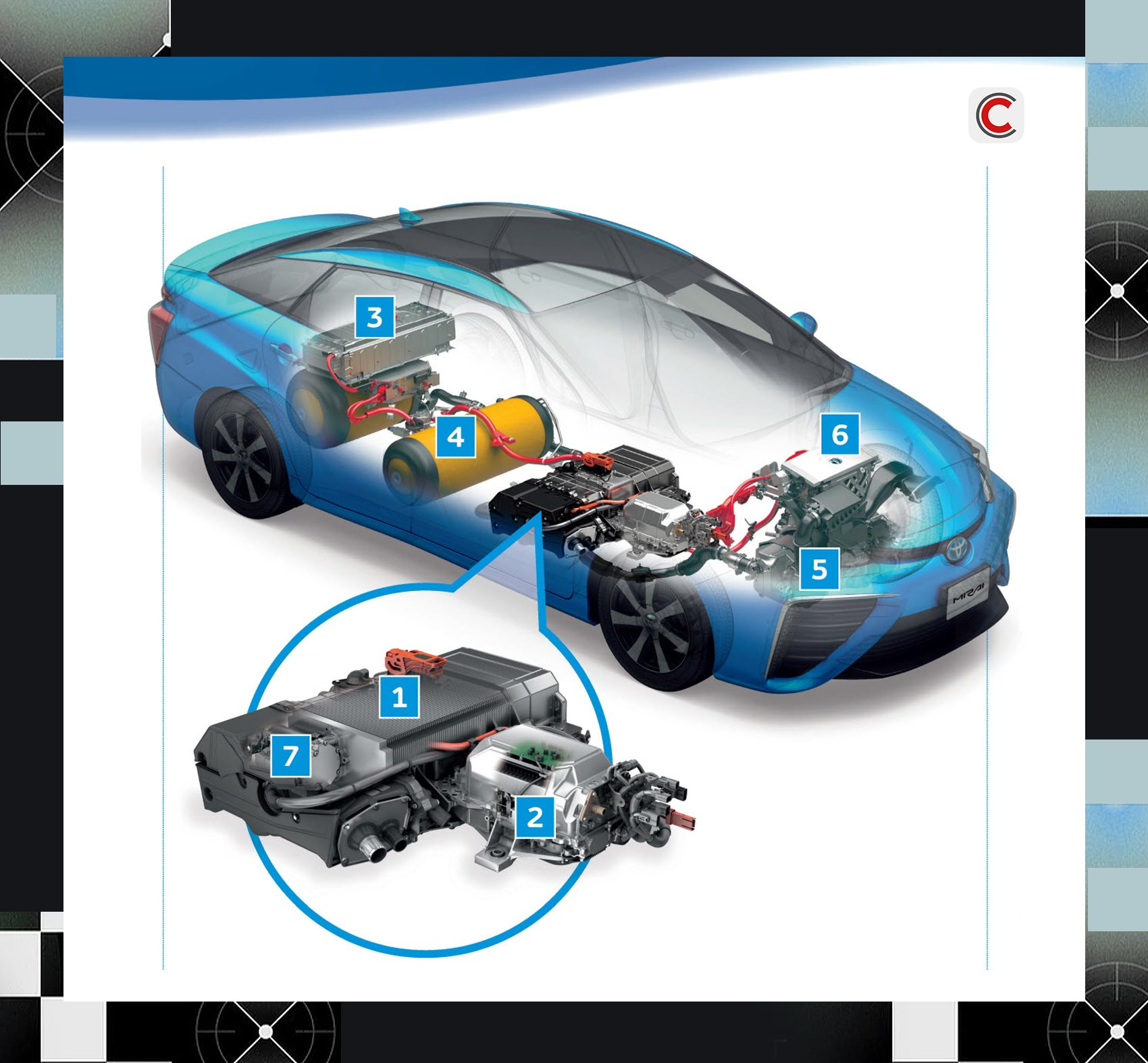 Xe điện Toyota thải hơi nước, sạc nhanh như bơm xăng : Canh bạc thất bại suốt 10 năm của thương hiệu Nhật Bản khi thách thức định luật vật lý, đơn độc giữa dòng chảy thời đại- Ảnh 4. Xe điện Toyota thải hơi nước, sạc nhanh như bơm xăng : Canh bạc thất bại suốt 10 năm của thương hiệu Nhật Bản khi thách thức định luật vật lý, đơn độc giữa dòng chảy thời đại- Ảnh 4.