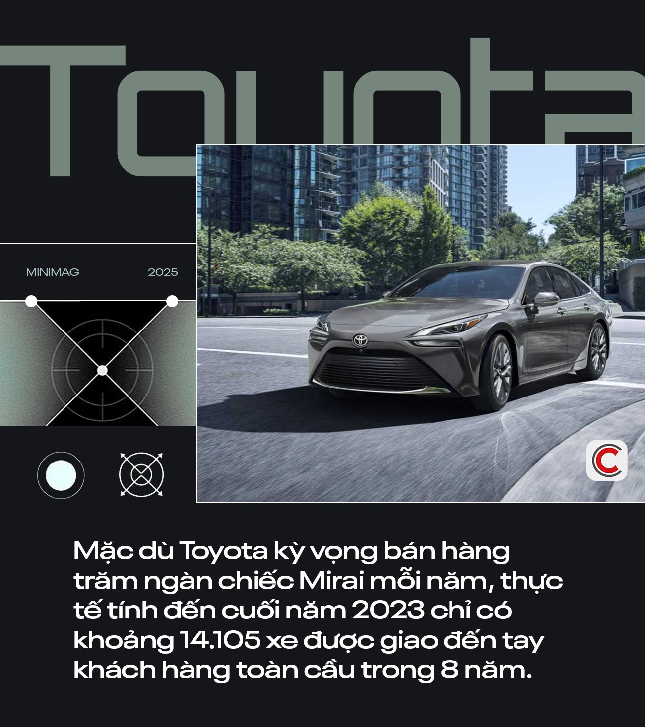 Xe điện Toyota thải hơi nước, sạc nhanh như bơm xăng : Canh bạc thất bại suốt 10 năm của thương hiệu Nhật Bản khi thách thức định luật vật lý, đơn độc giữa dòng chảy thời đại- Ảnh 5. Xe điện Toyota thải hơi nước, sạc nhanh như bơm xăng : Canh bạc thất bại suốt 10 năm của thương hiệu Nhật Bản khi thách thức định luật vật lý, đơn độc giữa dòng chảy thời đại- Ảnh 5.