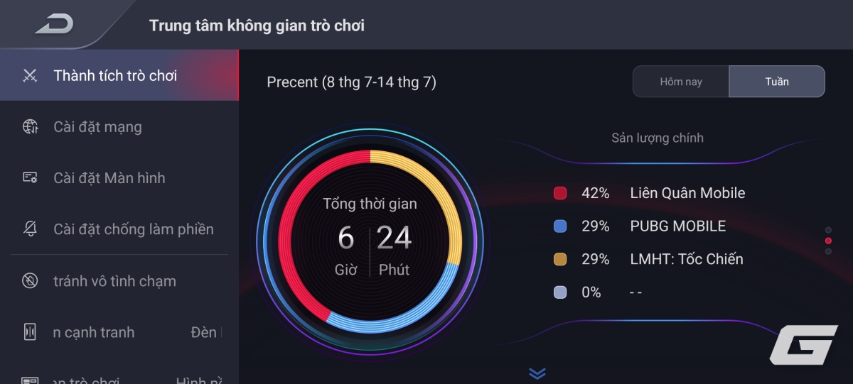 Gaming phone nubia giá ~6 triệu mới: Cày rank thoải mái, máy mát, sạc nhanh 80W, đèn LED đổi màu, camera cũng khá- Ảnh 15. Gaming phone nubia giá ~6 triệu mới: Cày rank thoải mái, máy mát, sạc nhanh 80W, đèn LED đổi màu, camera cũng khá- Ảnh 15.