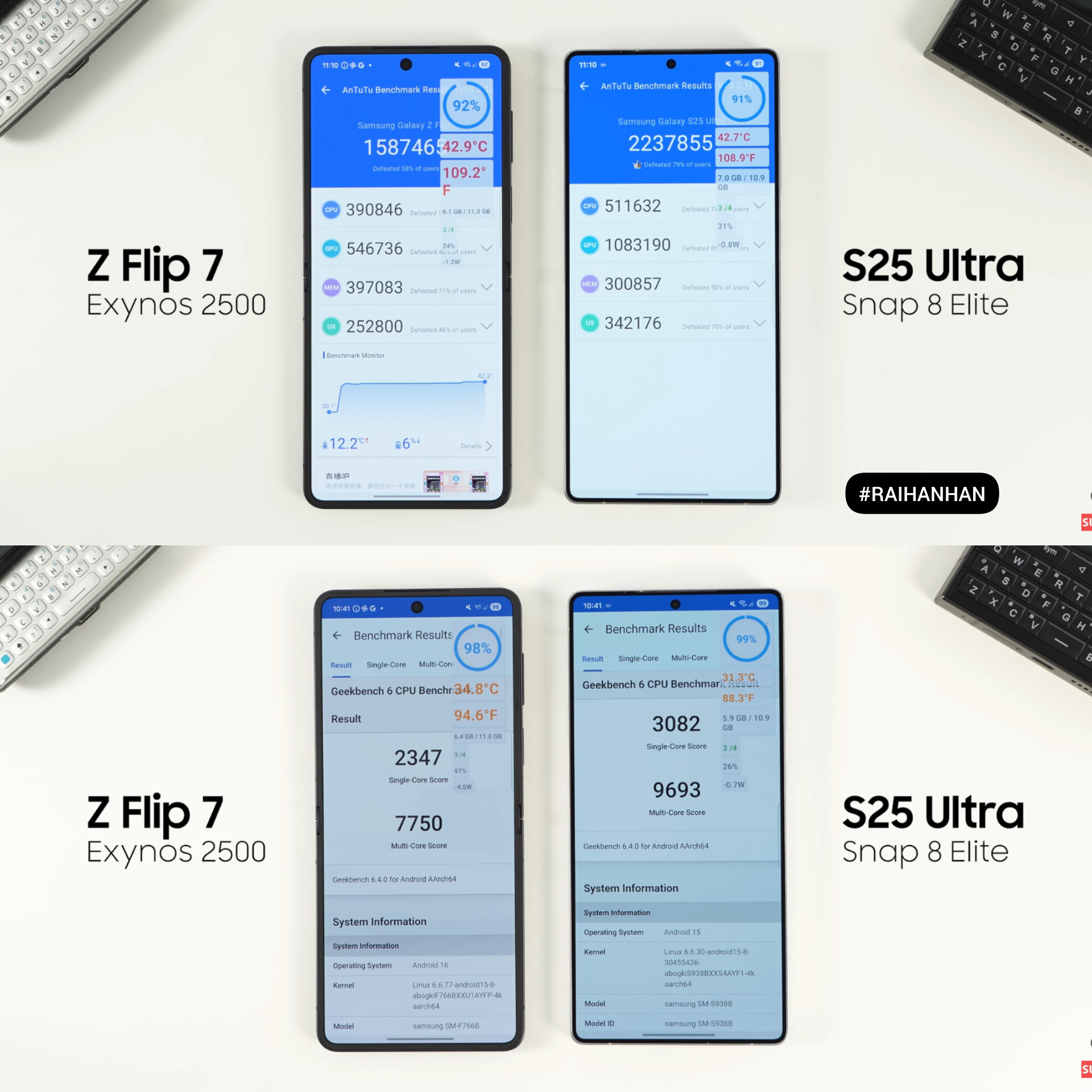 Galaxy Z Flip7 dùng Exynos 2500 thay vì Snapdragon 8 Elite: Samsung chọn đúng hay sai?- Ảnh 3. Galaxy Z Flip7 dùng Exynos 2500 thay vì Snapdragon 8 Elite: Samsung chọn đúng hay sai?- Ảnh 3.