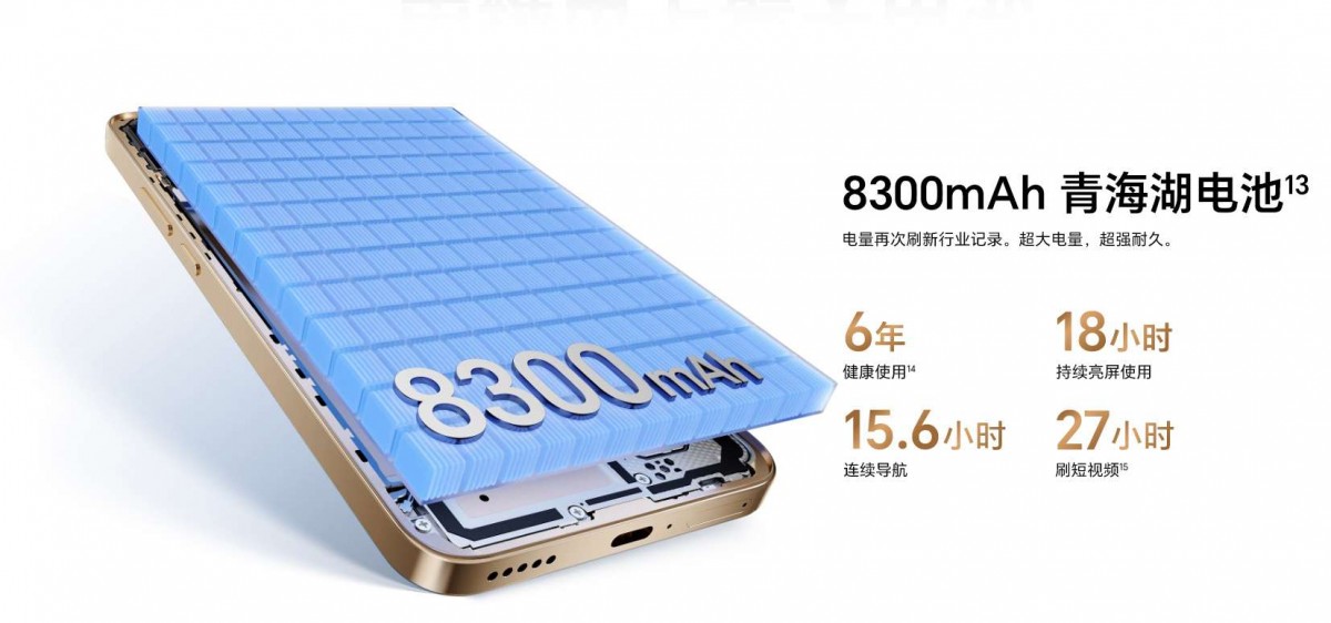 Ra mắt điện thoại pin 8.300mAh, Snapdragon 6 Gen 4, chống nước IP69, giá chỉ hơn 5 triệu đồng- Ảnh 3.