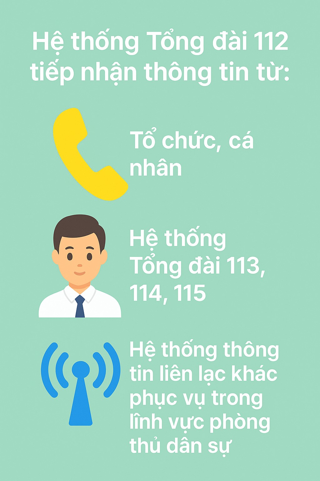 Người dân có thể gọi đến số điện thoại khẩn cấp 112 để báo tin gì?- Ảnh 1.