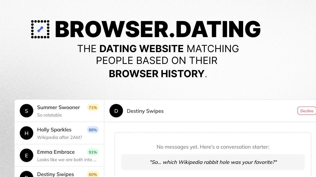 Quên Tinder đi, công ty này tạo ra ứng dụng ghép đôi dựa trên... lịch sử duyệt web của bạn!- Ảnh 2. Quên Tinder đi, công ty này tạo ra ứng dụng ghép đôi dựa trên... lịch sử duyệt web của bạn!- Ảnh 2.