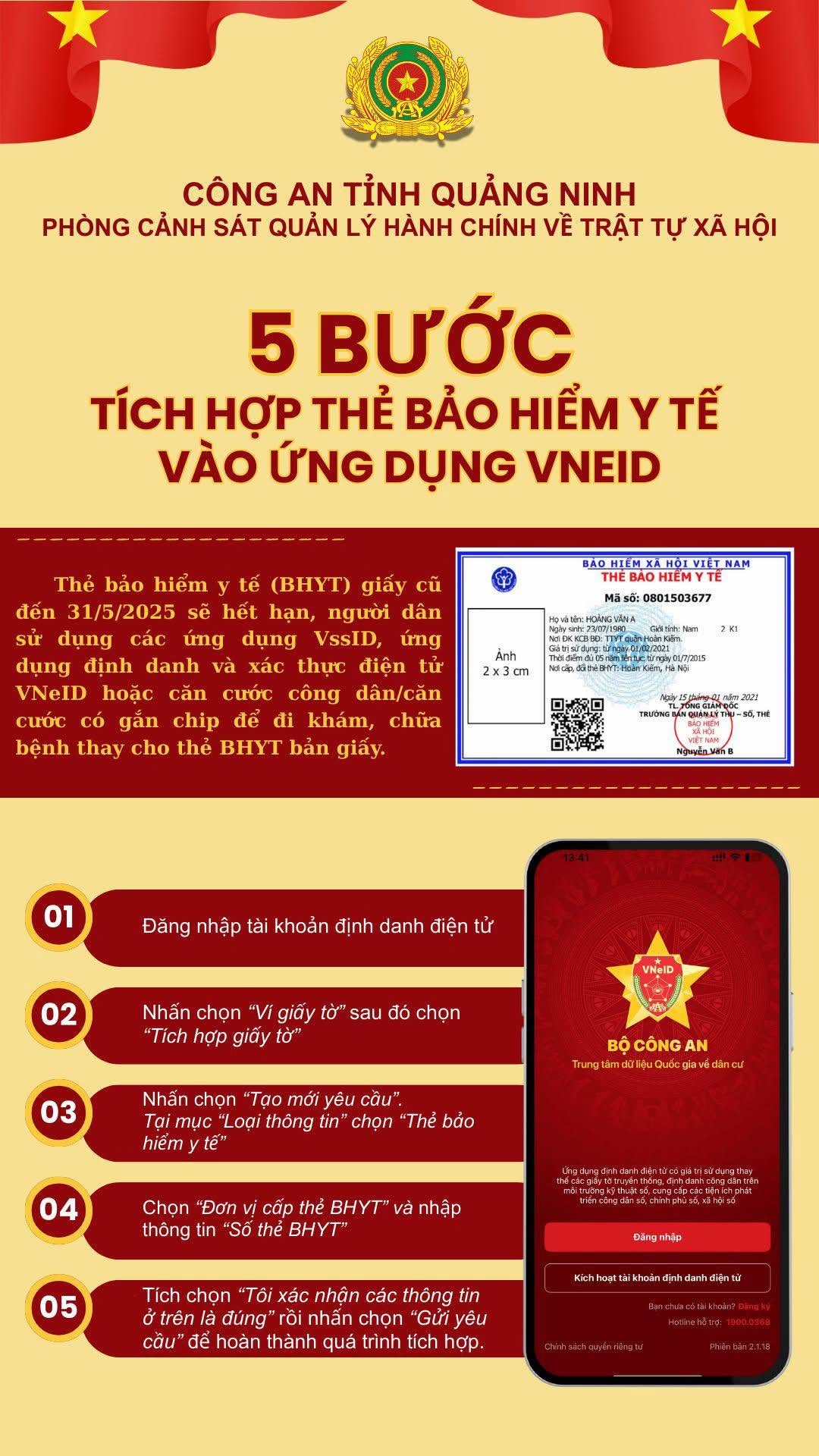 Từ 1/7, thẻ bảo hiểm y tế có thay đổi lớn, người dân chú ý để đảm bảo quyền lợi- Ảnh 2.