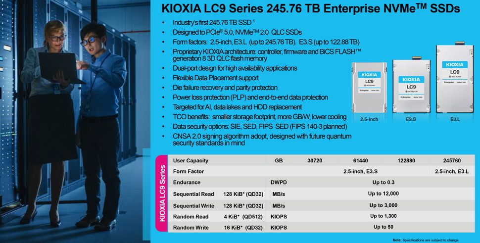 Kioxia ra mắt SSD dung lượng cao nhất Thế giới: Lên tới 245TB, lưu được 12.500 bộ phim 4K- Ảnh 2. Kioxia ra mắt SSD dung lượng cao nhất Thế giới: Lên tới 245TB, lưu được 12.500 bộ phim 4K- Ảnh 2.