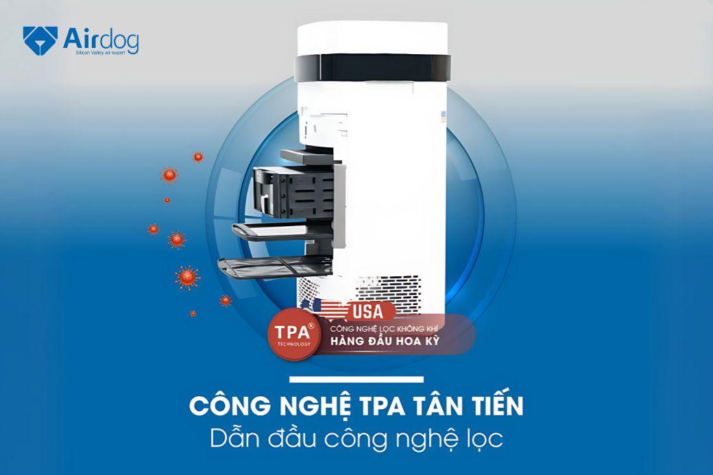 Máy lọc không khí Airdog có tốt không? Ưu điểm nổi bật của máy lọc không khí Airdog- Ảnh 2.