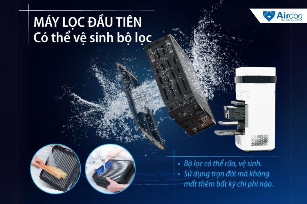 Máy lọc không khí Airdog có tốt không? Ưu điểm nổi bật của máy lọc không khí Airdog- Ảnh 3.
