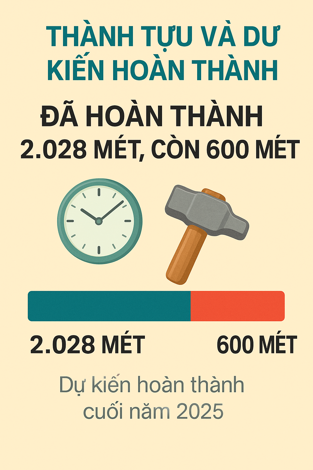 "Gã khổng lồ" vừa lập chiến công dưới lòng Hà Nội: Giá không dưới 262 tỷ, xếp hạng hàng đầu thế giới- Ảnh 3.