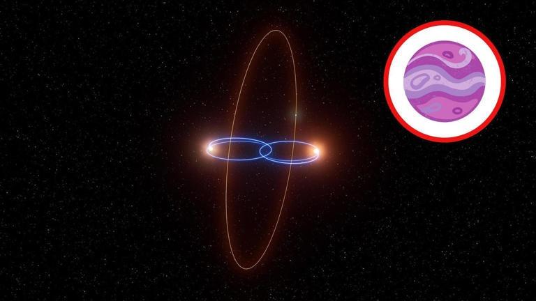 Phát hiện hành tinh ‘kỳ dị’ có quỹ đạo vuông góc độc nhất vô nhị, thách thức mọi hiểu biết về vũ trụ!- Ảnh 1.