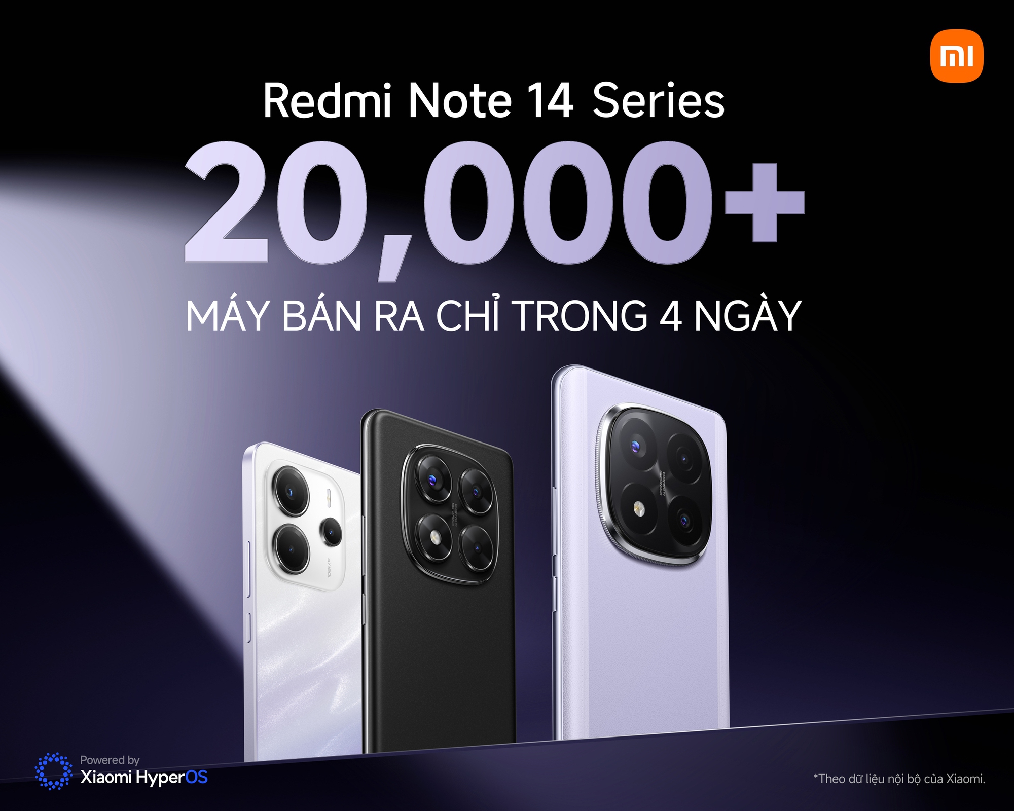 Từ một giải thưởng đến 240.000 máy bán ra: "Hiệu ứng cánh bướm" từ Better Choice Awards đã ảnh hưởng như thế nào tới Xiaomi?- Ảnh 3.
