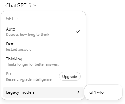Được ca ngợi có trình độ ngang tiến sĩ, tại sao mô hình GPT-5 của OpenAI liên tục bị chê bai là kém cỏi?- Ảnh 2. Được ca ngợi có trình độ ngang tiến sĩ, tại sao mô hình GPT-5 của OpenAI liên tục bị chê bai là kém cỏi?- Ảnh 2.