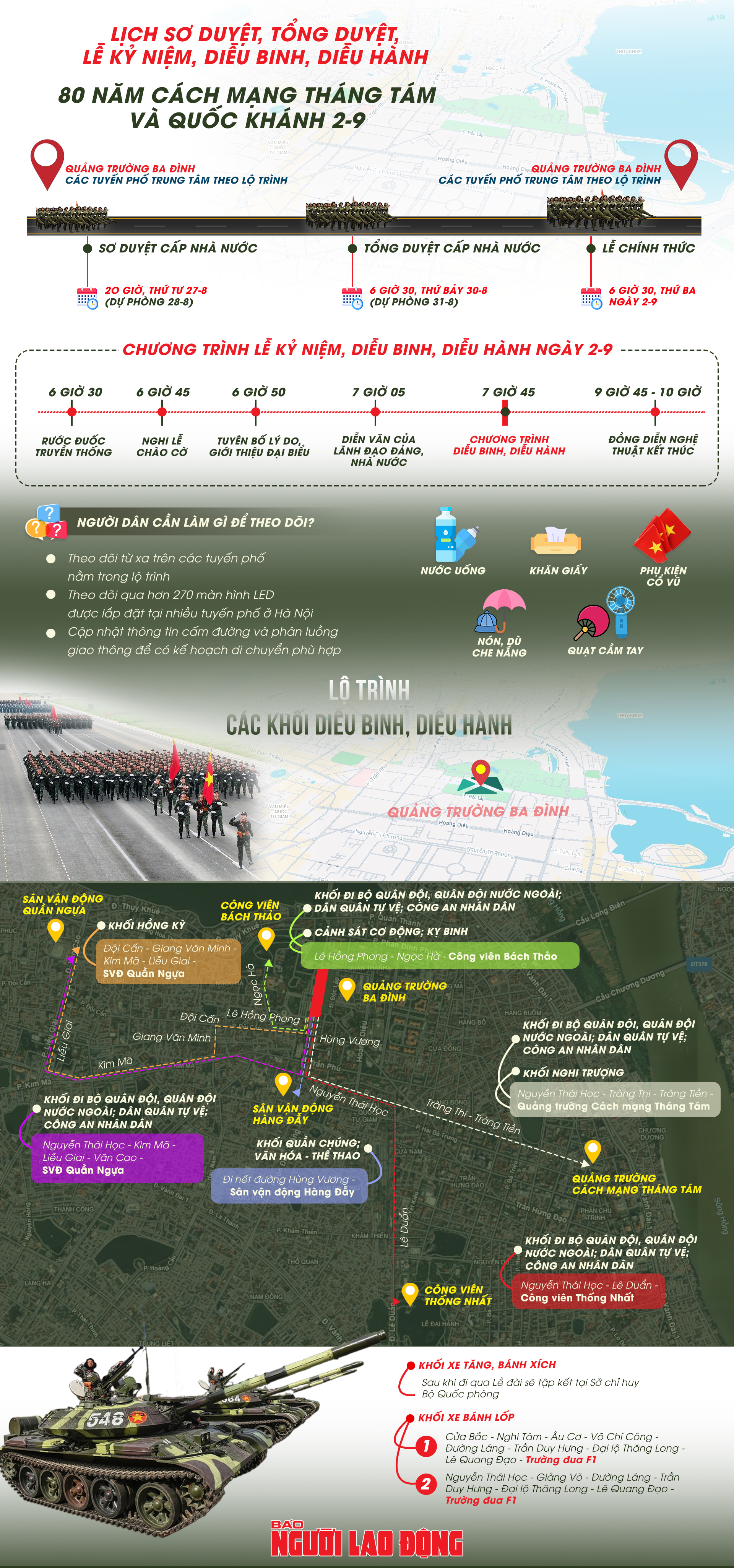 Chi tiết lịch sơ duyệt, tổng duyệt và lộ trình diễu binh, diễu hành đại lễ A80- Ảnh 1.