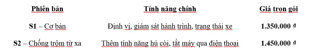 Định vị xe máy Viettel – Giải pháp an toàn chống trộm hiệu quả năm 2025- Ảnh 2.