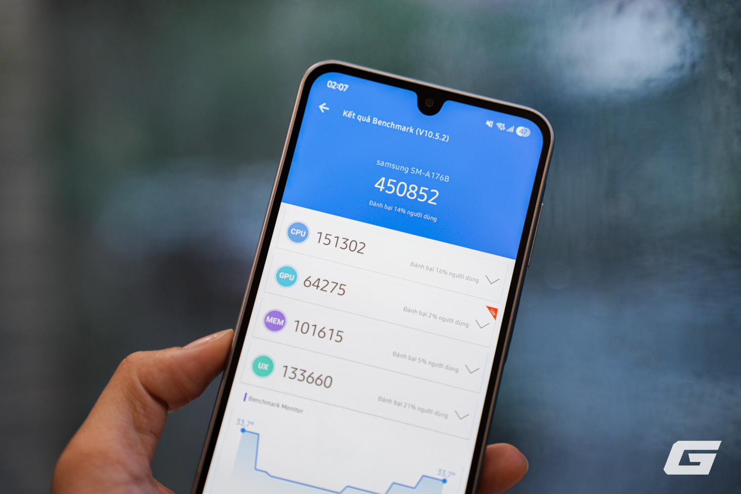Điện thoại 5G tầm trung mới của Samsung cấu hình khá, hứa hẹn cập nhật 6 năm, màu xám Điện thoại 5G tầm trung mới của Samsung cấu hình khá, hứa hẹn cập nhật 6 năm, màu xám