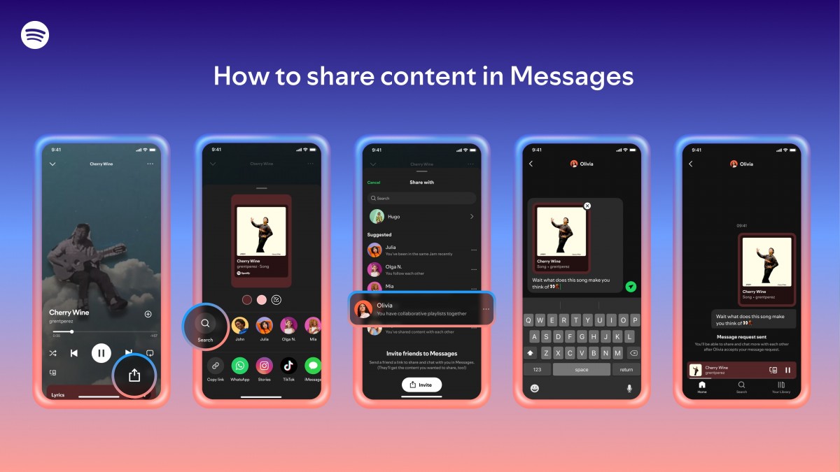 Spotify giờ cũng có cả tính năng nhắn tin như Facebook Messenger- Ảnh 2. Spotify giờ cũng có cả tính năng nhắn tin như Facebook Messenger- Ảnh 2.