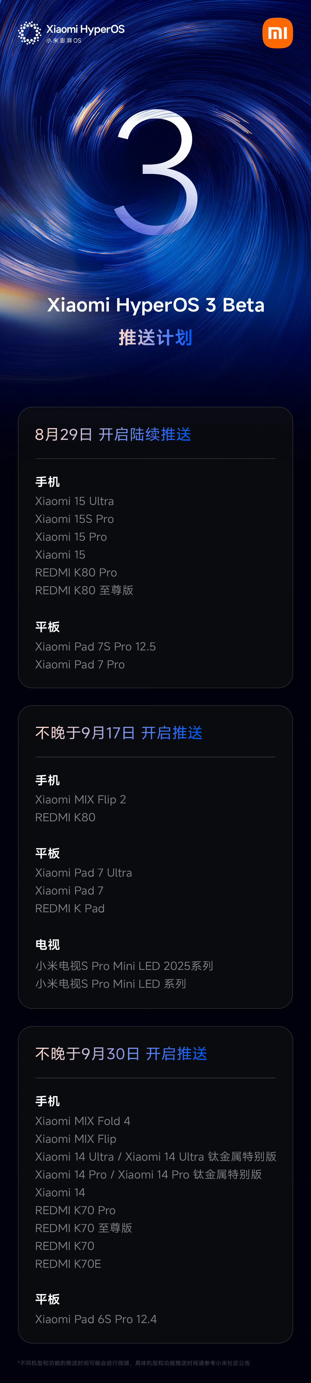 Xiaomi HyperOS 3 ra mắt: Nâng cấp AI, cải thiện hiệu năng, kiểm tra xem máy bạn có được nâng cấp không- Ảnh 2. Xiaomi HyperOS 3 ra mắt: Nâng cấp AI, cải thiện hiệu năng, kiểm tra xem máy bạn có được nâng cấp không- Ảnh 2.