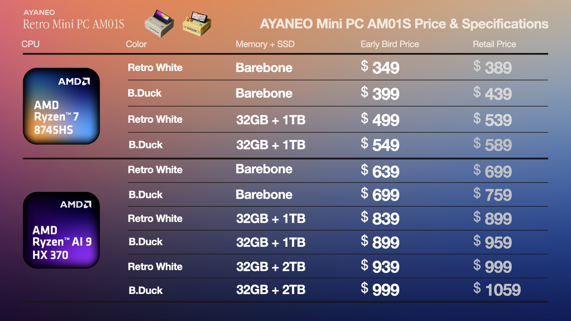 Ayaneo AM01S: Mini PC hoài cổ tích hợp màn hình, trang bị chip Ryzen AI mạnh mẽ, giá từ 9.2 triệu- Ảnh 6. Ayaneo AM01S: Mini PC hoài cổ tích hợp màn hình, trang bị chip Ryzen AI mạnh mẽ, giá từ 9.2 triệu- Ảnh 6.