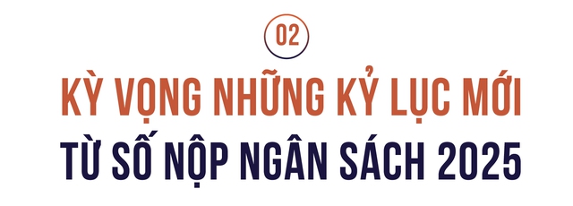 Công bố Top 20 công ty bất động sản tư nhân nộp ngân sách lớn nhất Việt Nam- Ảnh 5. Công bố Top 20 công ty bất động sản tư nhân nộp ngân sách lớn nhất Việt Nam- Ảnh 5.