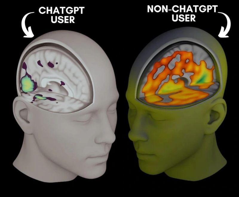 Lần đầu quét não người dùng ChatGPT, MIT phát hiện điều khiến cả thế giới chấn động- Ảnh 1. Lần đầu quét não người dùng ChatGPT, MIT phát hiện điều khiến cả thế giới chấn động- Ảnh 1.