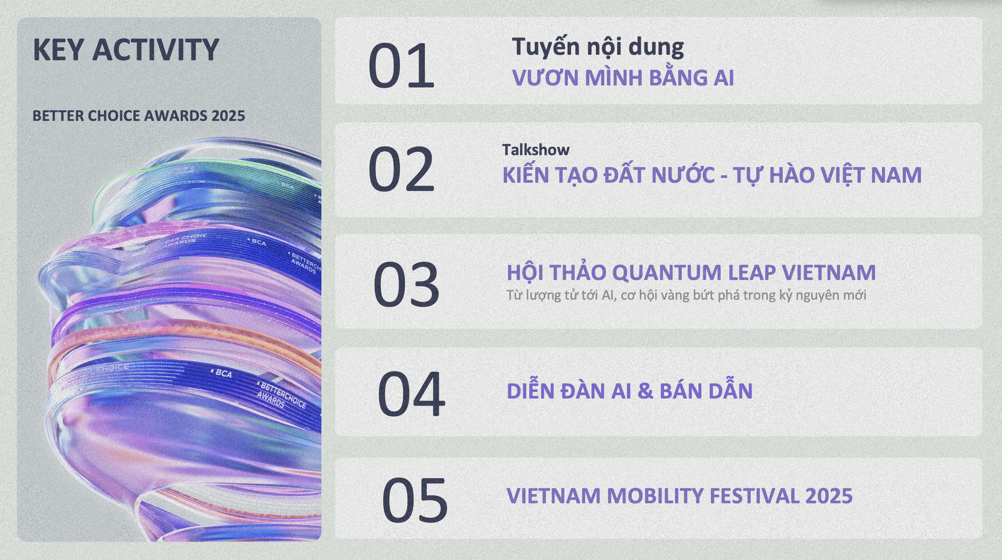 "Người Việt đón nhận sản phẩm Việt": Thông điệp được nhấn mạnh tại Better Choice Awards 2025- Ảnh 2. "Người Việt đón nhận sản phẩm Việt": Thông điệp được nhấn mạnh tại Better Choice Awards 2025- Ảnh 2.