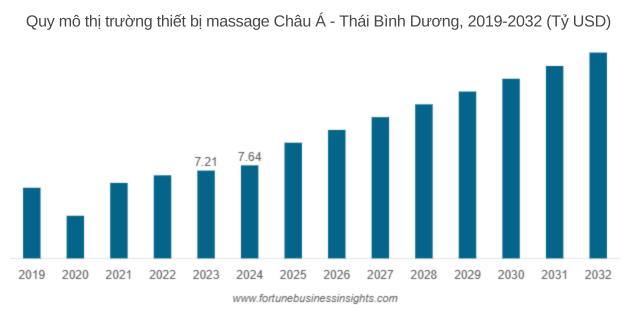 Ra mắt máy massage KATA MS8: "Thiết bị nhỏ, hiệu quả lớn" dành cho người bận rộn- Ảnh 1.