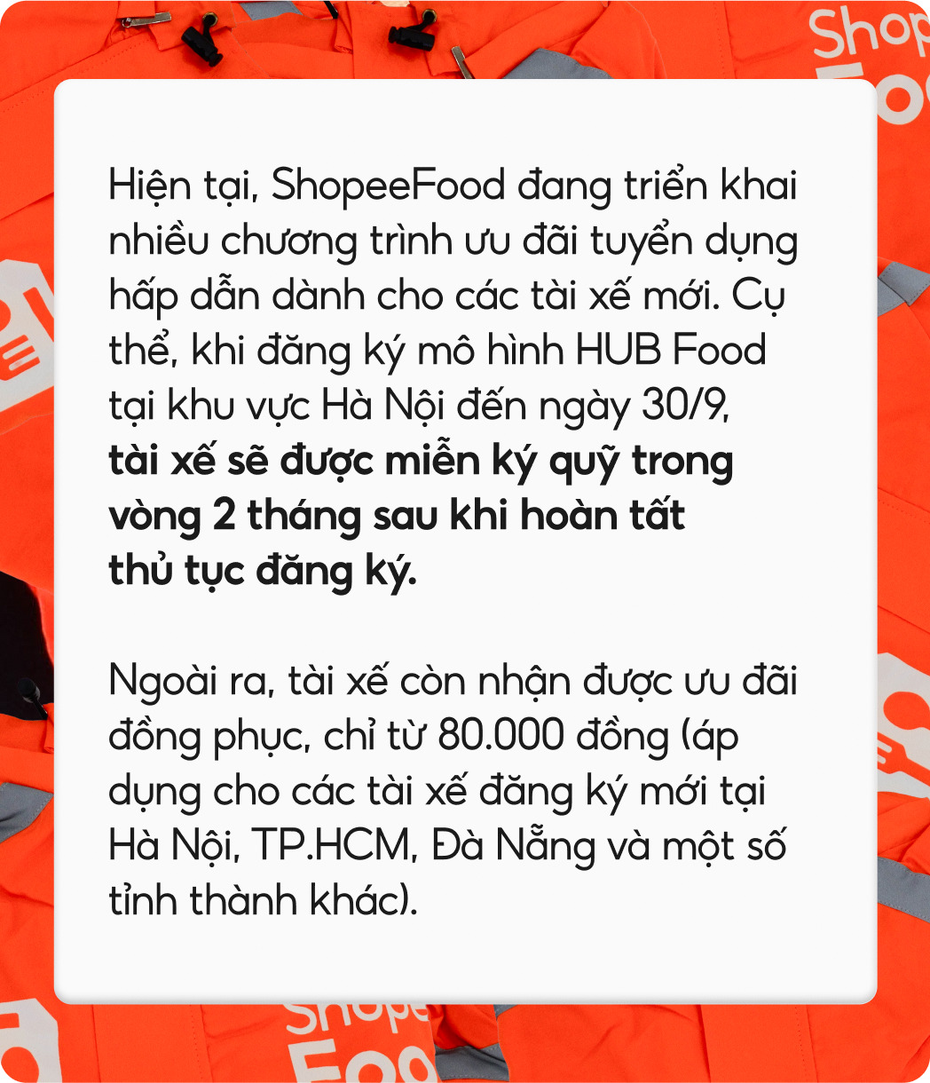 Tài cam ShopeeFood: “Tưởng làm cho vui, ai ngờ gắn bó mấy năm trời”- Ảnh 6. Tài cam ShopeeFood: “Tưởng làm cho vui, ai ngờ gắn bó mấy năm trời”- Ảnh 6.
