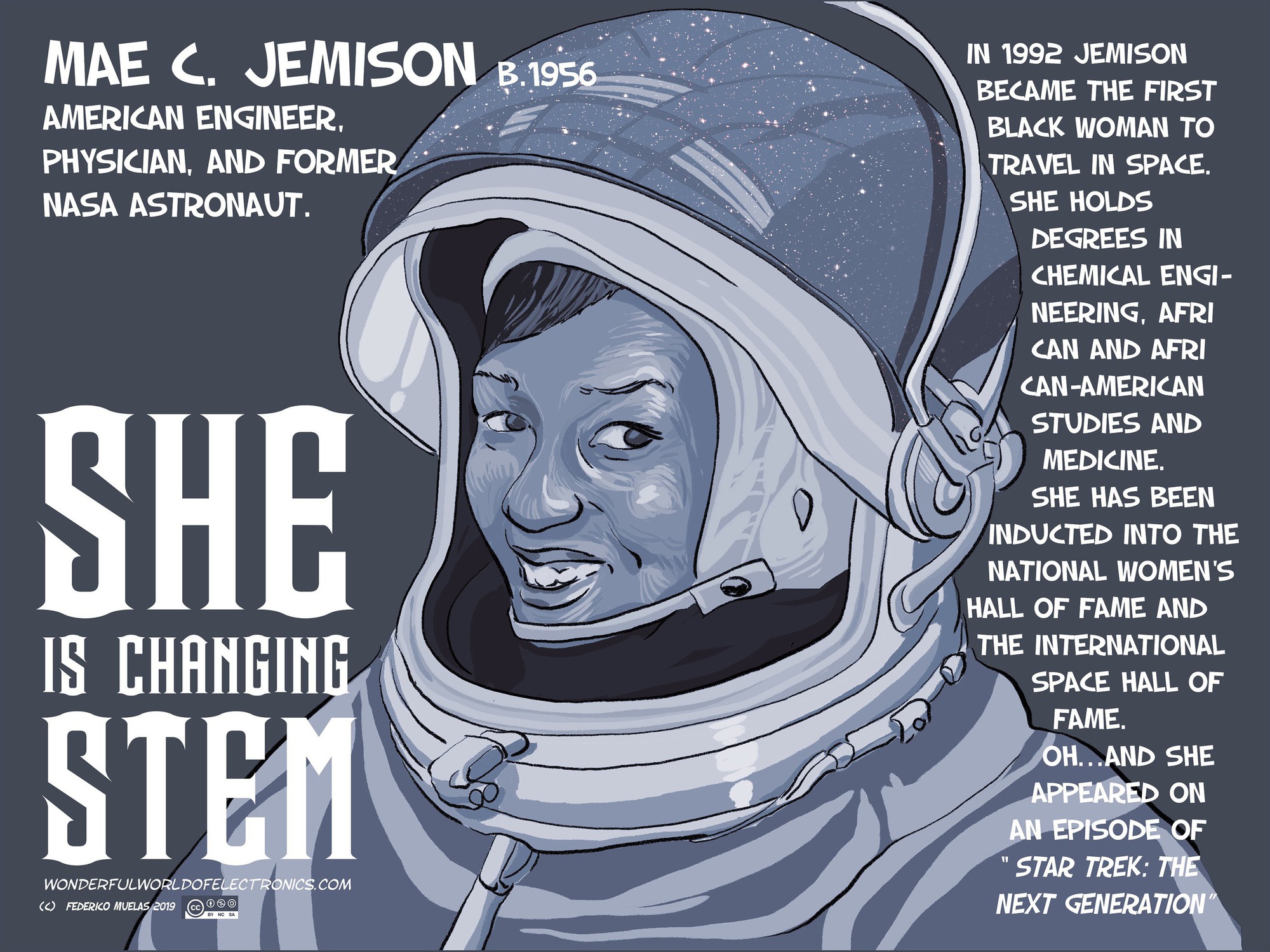Mae Jemison: Người phụ nữ Mỹ gốc Phi đầu tiên bay vào vũ trụ- Ảnh 1.