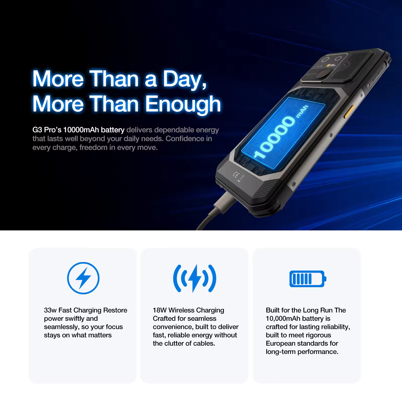 AGM G3 Pro ra mắt: Vỏ siêu bền, camera tầm nhiệt, pin khủng 10.000mAh- Ảnh 4. AGM G3 Pro ra mắt: Vỏ siêu bền, camera tầm nhiệt, pin khủng 10.000mAh- Ảnh 4.