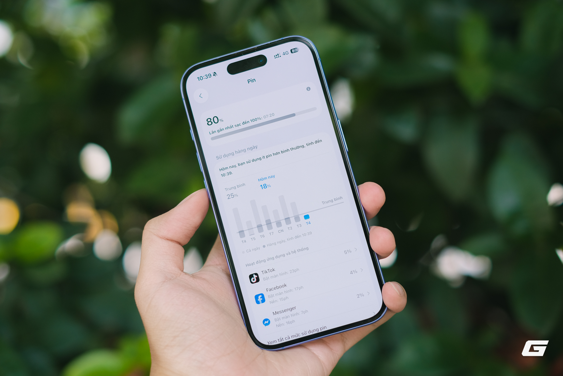 Một năm tôi dùng iPhone 16: Máy chính nhỏ gọn thực dụng đúng nghĩa, nhưng cũng có 