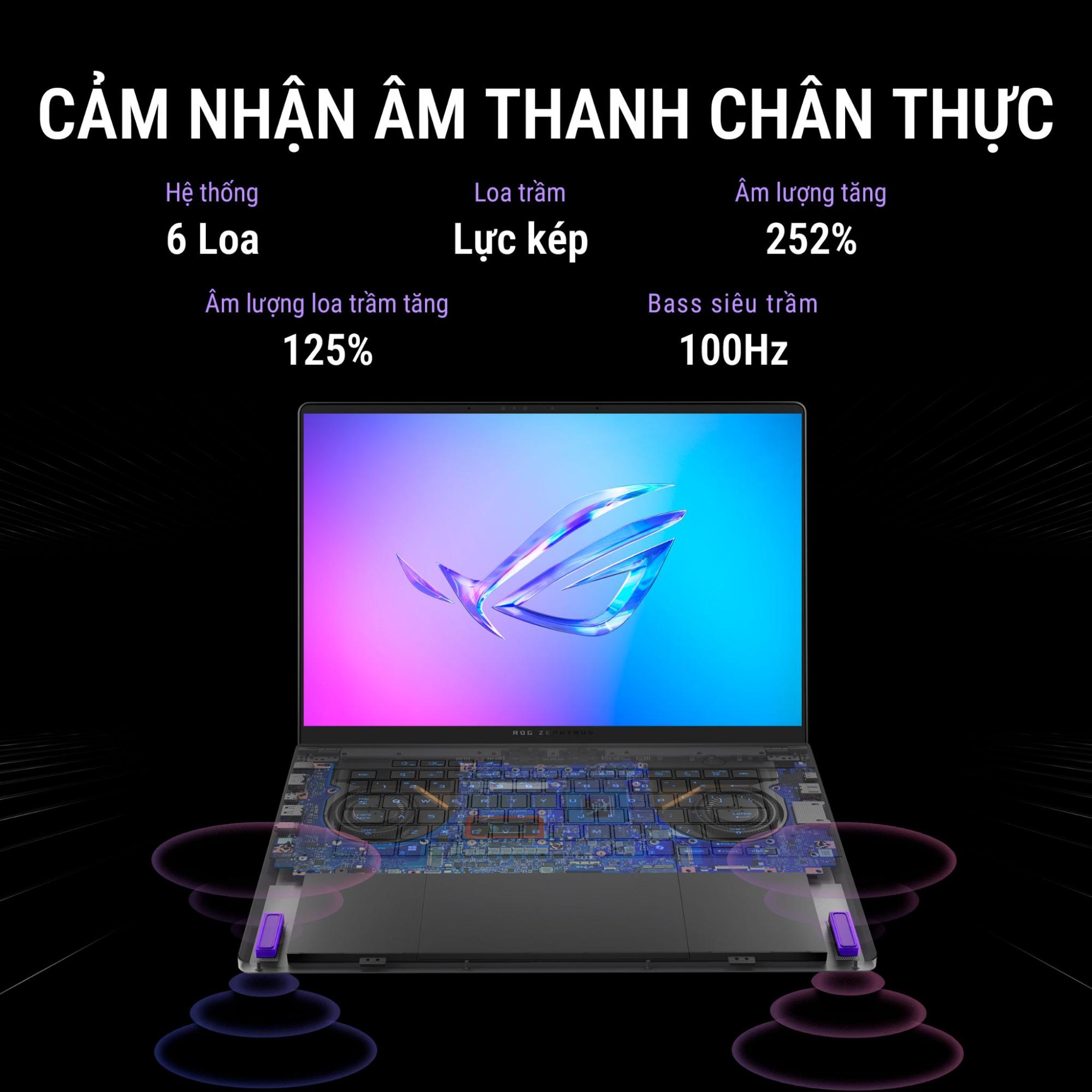 ASUS ROG Zephyrus G14 - Sự dung hòa của hiệu năng “khủng” và khả năng giải trí di động linh hoạt- Ảnh 5.
