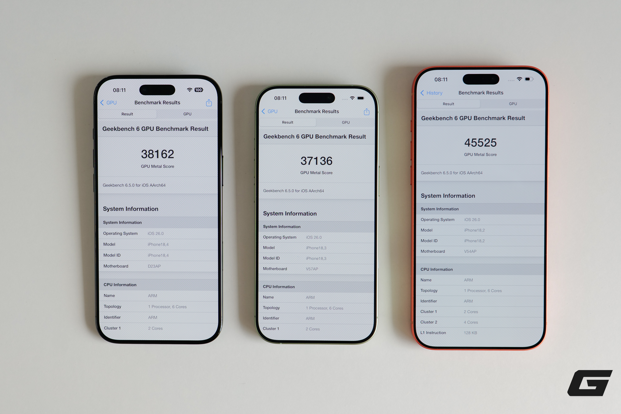 Test Hiệu Năng Iphone 17 Series Và Iphone Air: Cái Kết Bất Ngờ!- Ảnh 3. Test Hiệu Năng Iphone 17 Series Và Iphone Air: Cái Kết Bất Ngờ!- Ảnh 3.