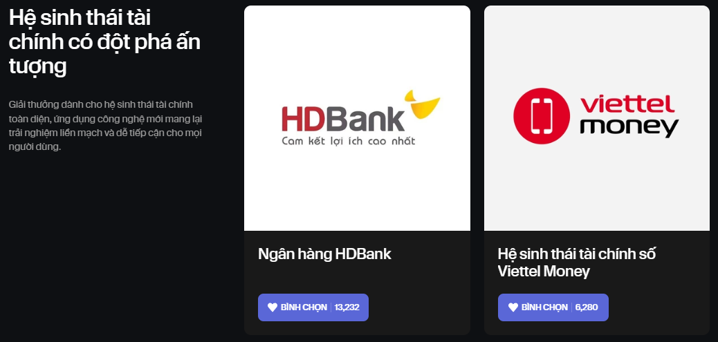 Cuộc đua nước rút tại Consumer Finance Awards: Hàng chục nghìn lượt vote trước giờ chót- Ảnh 2. Cuộc đua nước rút tại Consumer Finance Awards: Hàng chục nghìn lượt vote trước giờ chót- Ảnh 2.