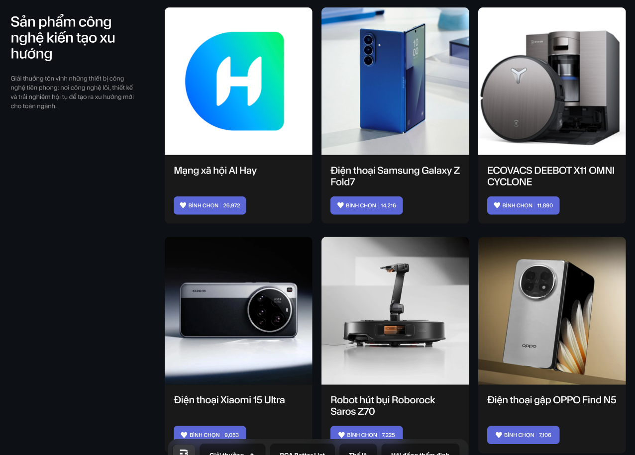 Cổng bình chọn Smart Choice Awards 2025 chính thức khép lại: Hé lộ những cái tên đang dẫn đầu- Ảnh 8. Cổng bình chọn Smart Choice Awards 2025 chính thức khép lại: Hé lộ những cái tên đang dẫn đầu- Ảnh 8.