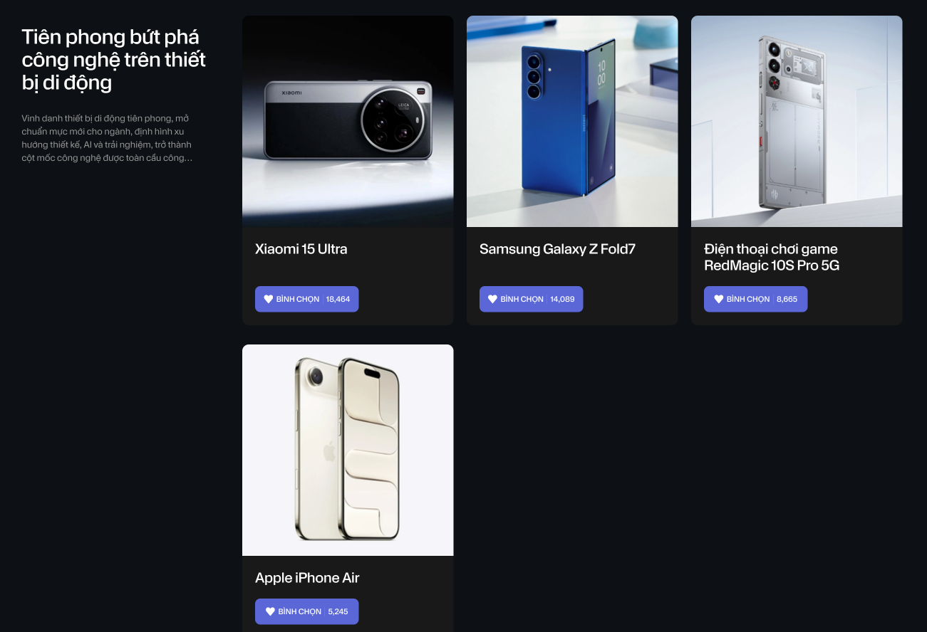 Cổng bình chọn Smart Choice Awards 2025 chính thức khép lại: Hé lộ những cái tên đang dẫn đầu- Ảnh 3. Cổng bình chọn Smart Choice Awards 2025 chính thức khép lại: Hé lộ những cái tên đang dẫn đầu- Ảnh 3.