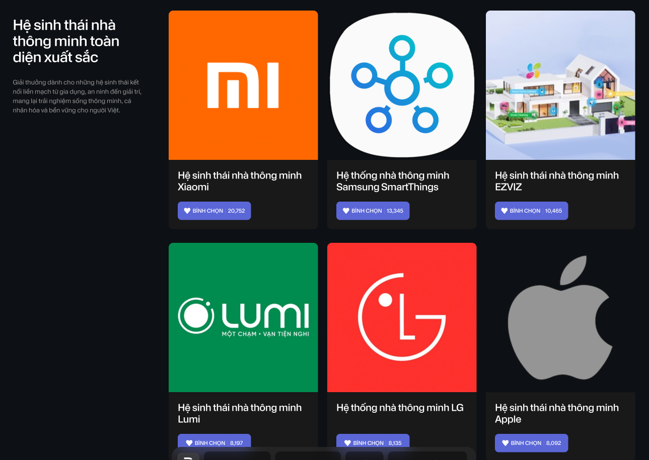 Cổng bình chọn Smart Choice Awards 2025 chính thức khép lại: Hé lộ những cái tên đang dẫn đầu- Ảnh 2. Cổng bình chọn Smart Choice Awards 2025 chính thức khép lại: Hé lộ những cái tên đang dẫn đầu- Ảnh 2.