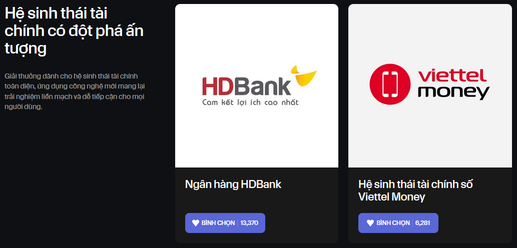 Cổng bình chọn Consumer Finance Awards đã khép lại: Những cái tên dẫn đầu đã lộ diện- Ảnh 1. Cổng bình chọn Consumer Finance Awards đã khép lại: Những cái tên dẫn đầu đã lộ diện- Ảnh 1.