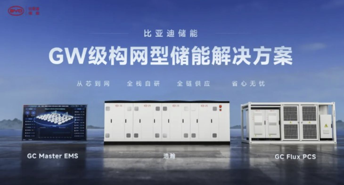 Trung Quốc tung siêu pin thách thức cả thế giới: Chịu được 10.000 chu kỳ sạc xả, vận hành 20 năm trơn tru- Ảnh 3. Trung Quốc tung siêu pin thách thức cả thế giới: Chịu được 10.000 chu kỳ sạc xả, vận hành 20 năm trơn tru- Ảnh 3.